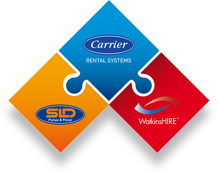 Carrier Rental Systems (UK) Ltd has acquired Watkins Hire as part of Strategic Growth Plan.